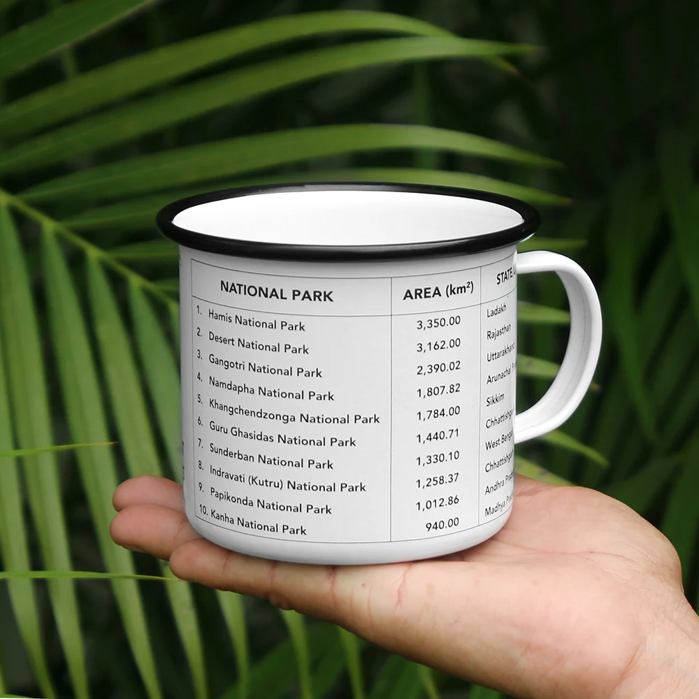 Enamel Mug - Image 11