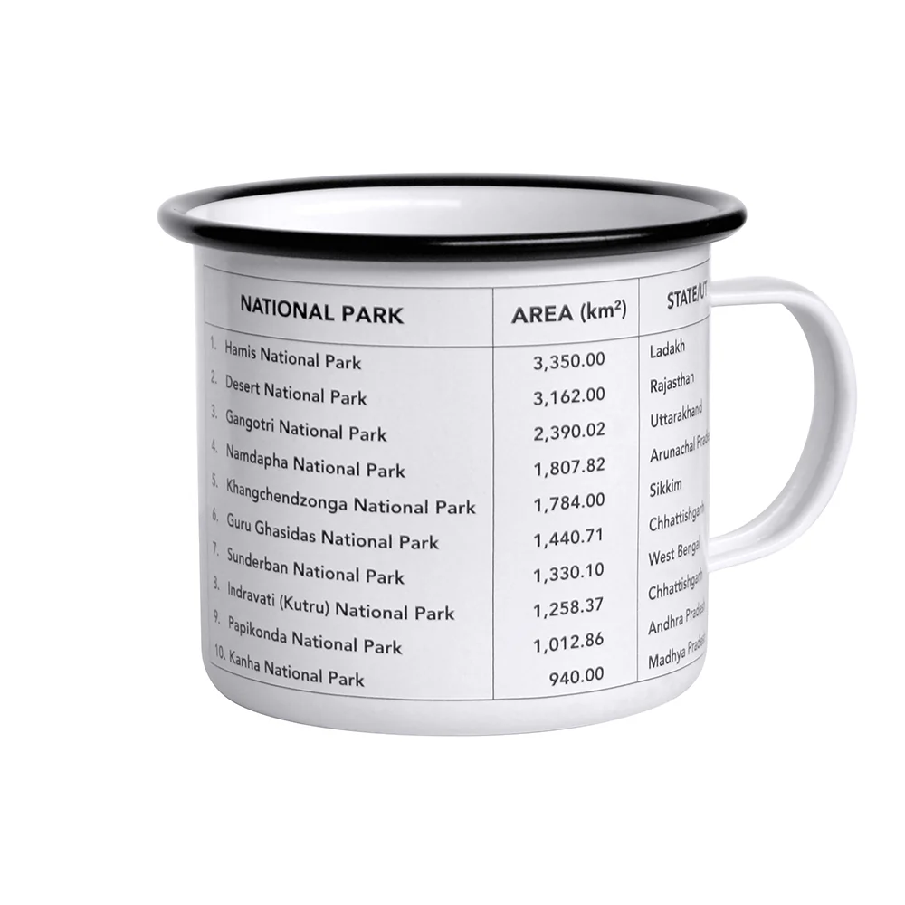 Enamel Mug - Image 17